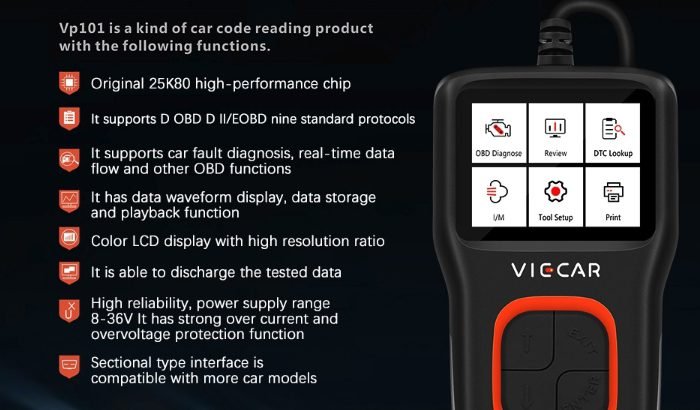 OBD2 Code Reader Scanner Support Multi-language